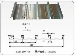 燕尾式樓承板,樓承板, 組合樓板, 壓型板生產(chǎn)供應(yīng)商 建筑鋼材和結(jié)構(gòu)件